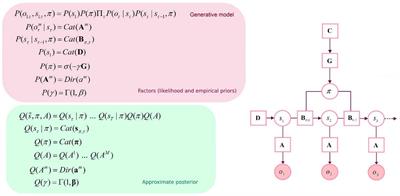 Synthetic Spatial Foraging With Active Inference in a Geocaching Task